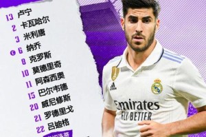 500万彩票网-【西甲】神锋大四喜！皇马雨战失利，客场2比4赫罗纳