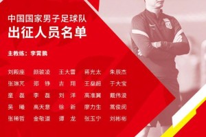 500彩票-国足战沙特23人名单：除吴曦李磊 出征球员均入选